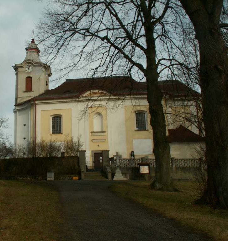 Kostel sv. Bartoloměje Dušejov